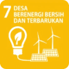 Desa Berenergi Bersih dan Terbarukan